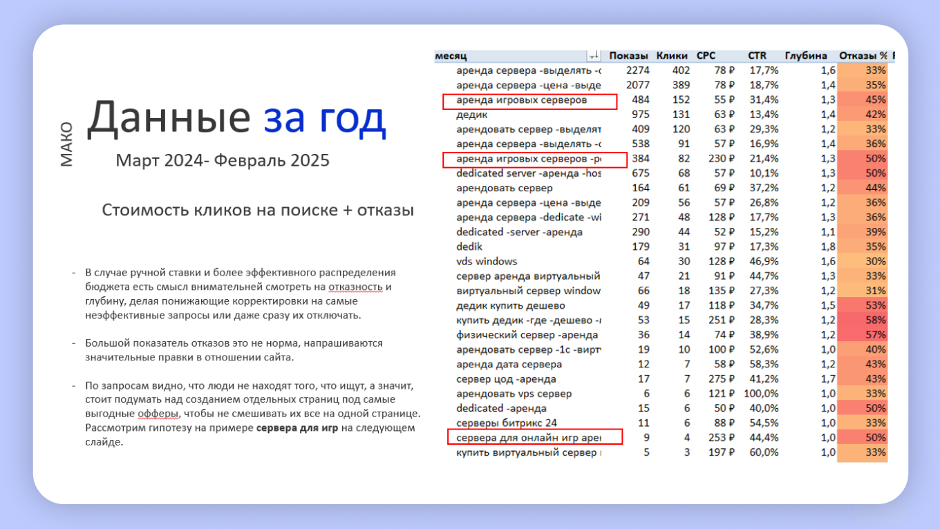 Страница аудита  